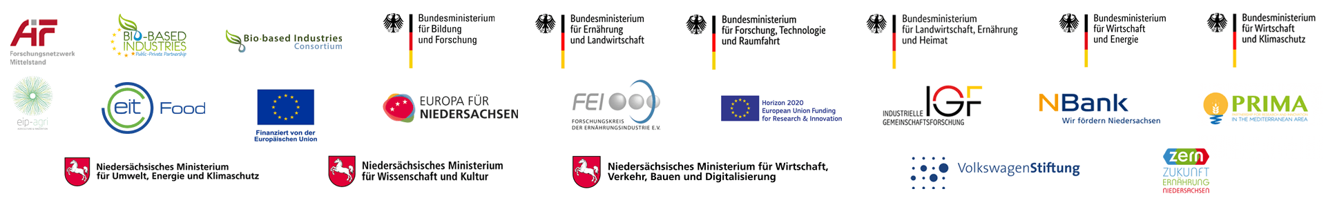 dil-ev-foerdermittelgeber-projektdatenbank dil-ev-foerdermittelgeber-projektdatenbank